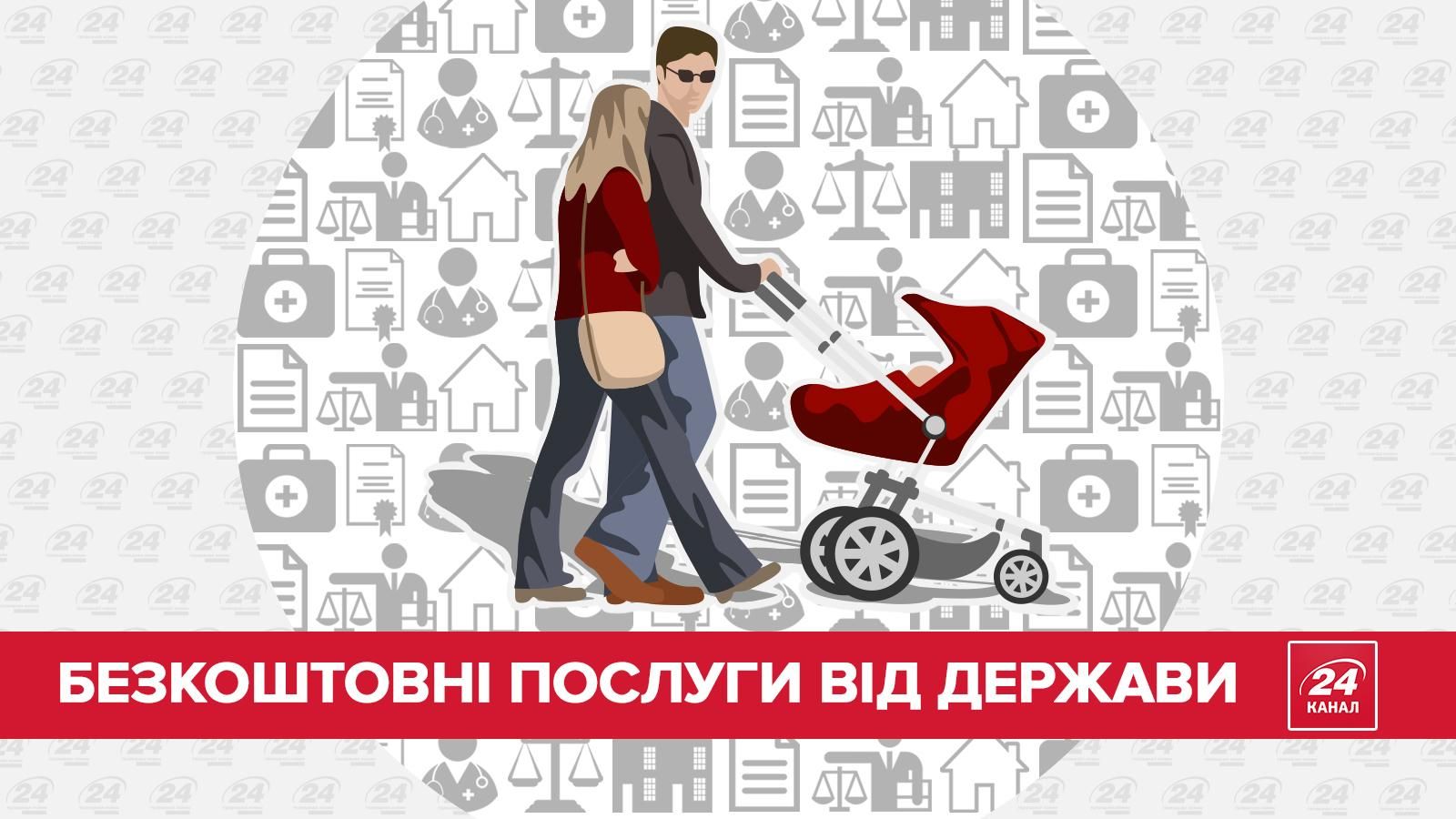 Якими послугами держави можна скористатися безкоштовно Якими послугами держави можна скористатися безкоштовно