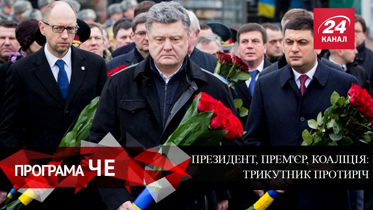 Политический треугольник: кризис отношений президента, премьера и коалиции Политический треугольник: кризис отношений президента, премьера и коалиции