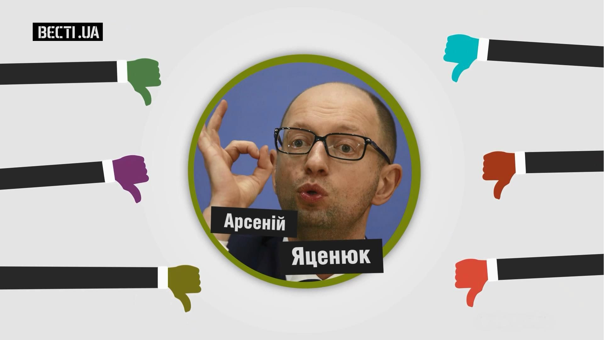 Яких політиків українці дійсно ненавидять — статистика Яких політиків українці дійсно ненавидять — статистика