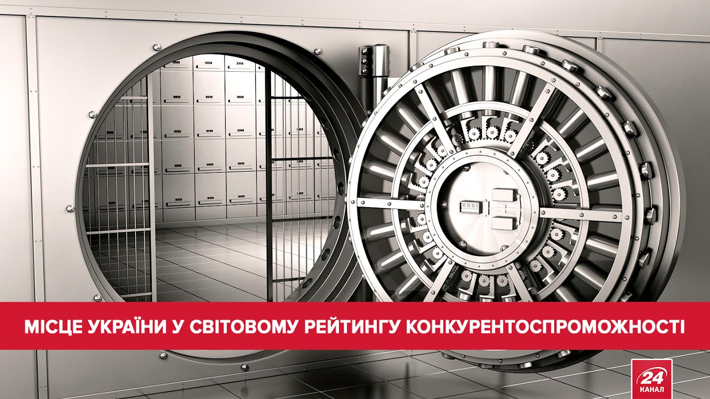 Место Украины в мировом рейтинге конкурентоспособности. Инфографика