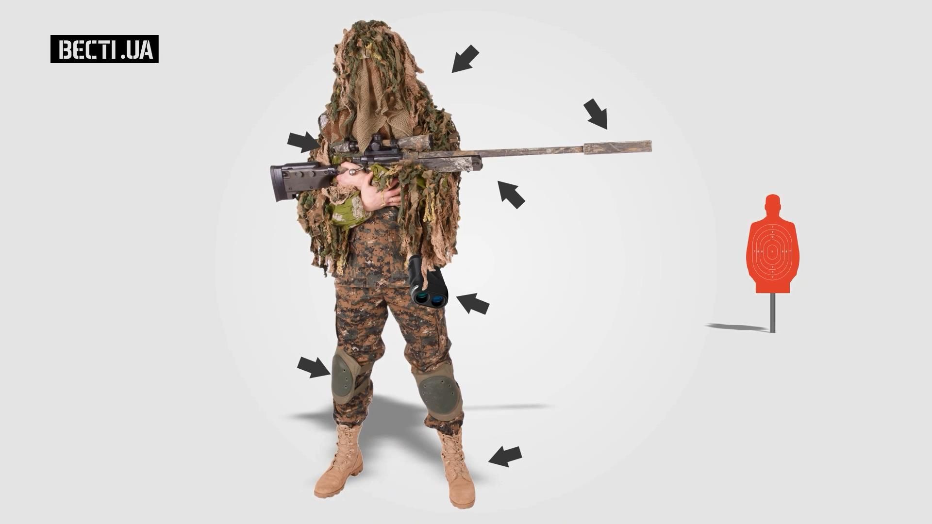 Скільки коштує спорядження елітного українського воїна Скільки коштує спорядження елітного українського воїна