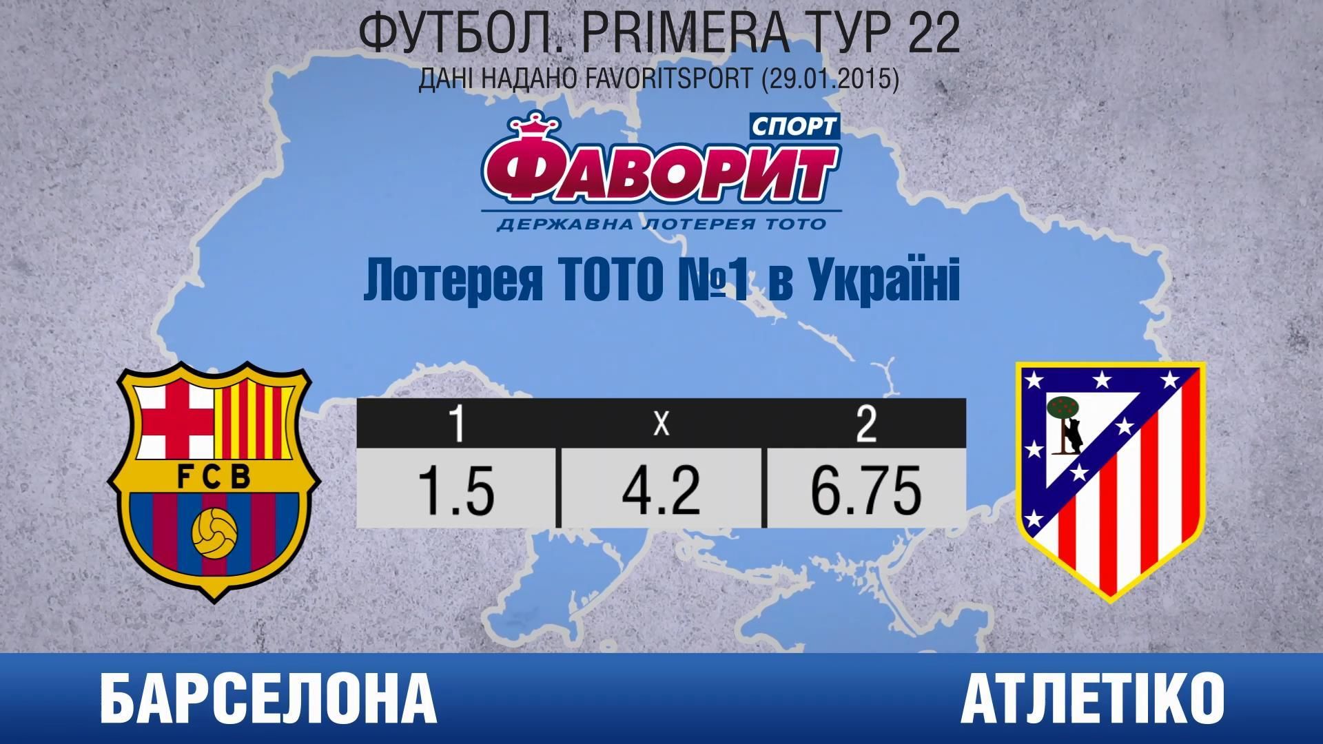 Нестримну "Барсу" спробує зупинити ще один претендент на чемпіонство