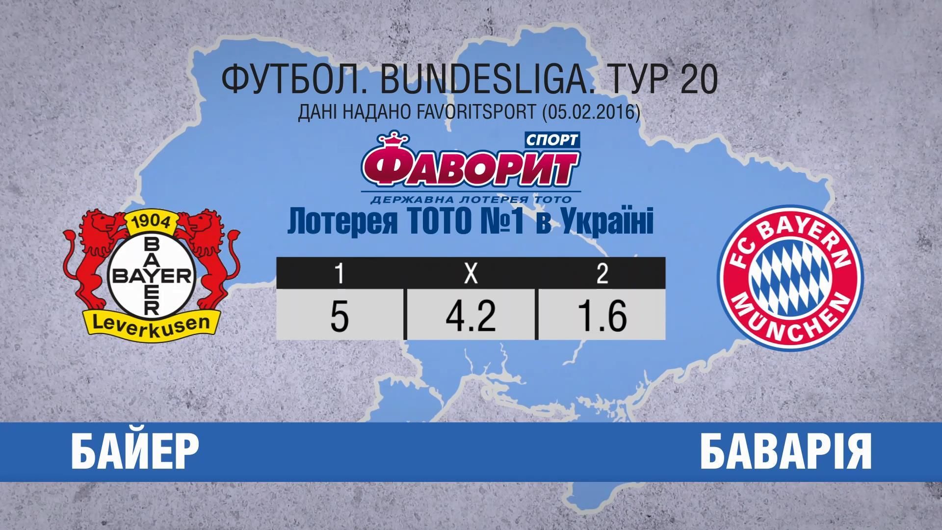 Найдут ли "фармацевты" лекарство от "Баварии" Найдут ли "фармацевты" лекарство от "Баварии"
