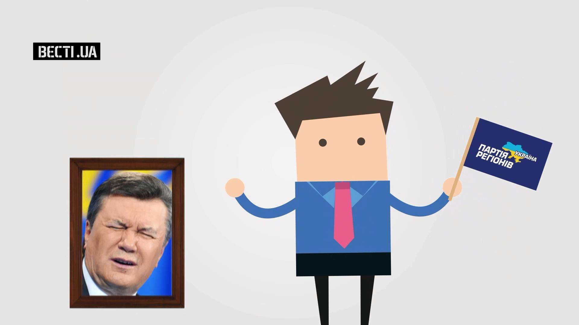 Сколько бывших "регионалов" реабилитировала в политике партия Порошенко Сколько бывших "регионалов" реабилитировала в политике партия Порошенко