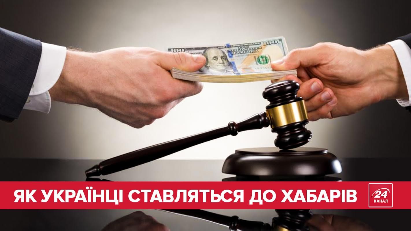 Взяточничество в Украине в цифрах Взяточничество в Украине в цифрах