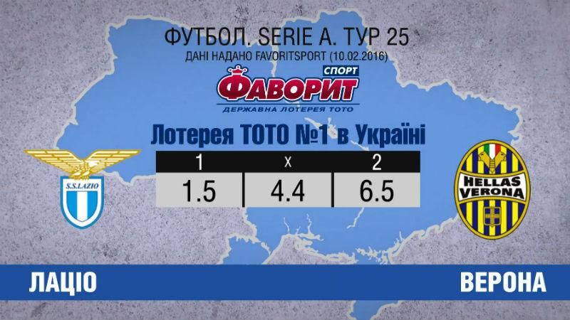 Справится ли "Лацио" с аутсайдером серии А "Вероной" Справится ли "Лацио" с аутсайдером серии А "Вероной"