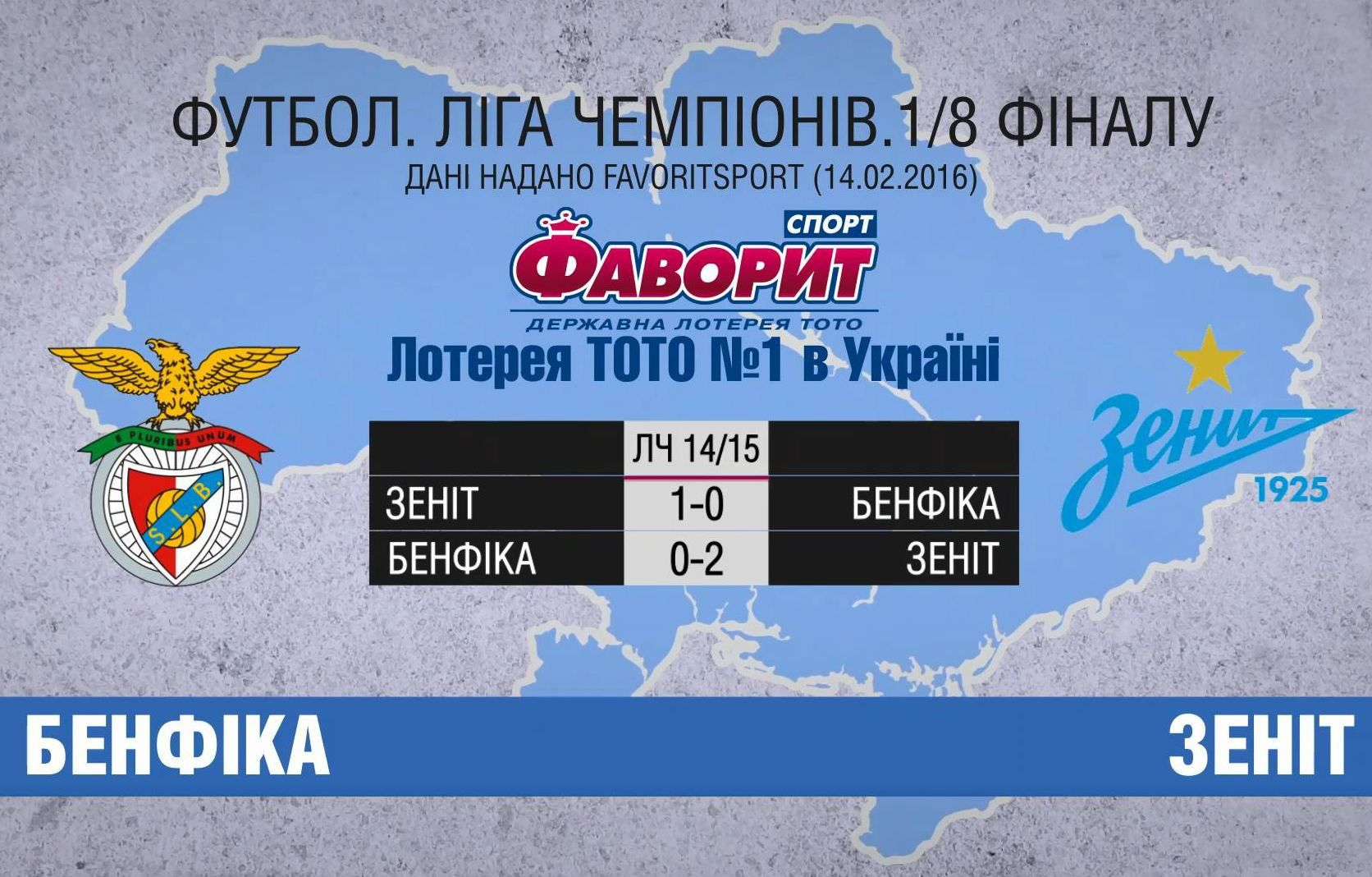 Чи вдасться "Бенфіці" помститись росіянам за минулорічні поразки Чи вдасться "Бенфіці" помститись росіянам за минулорічні поразки