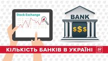 Как сохранить деньги в банке: полезные советы от специалистов Как сохранить деньги в банке: полезные советы от специалистов