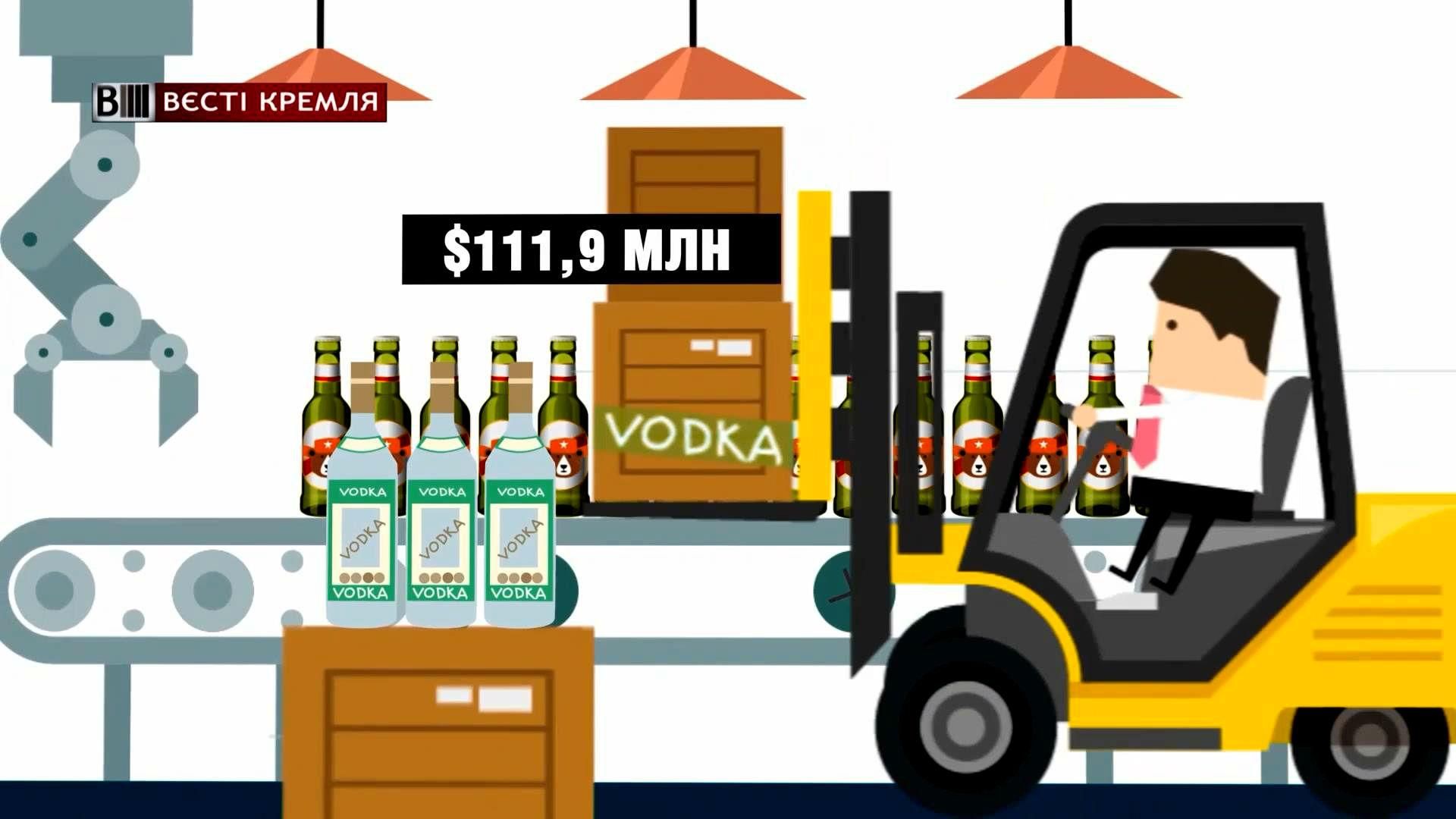 Російський національний напій втрачає популярність Російський національний напій втрачає популярність