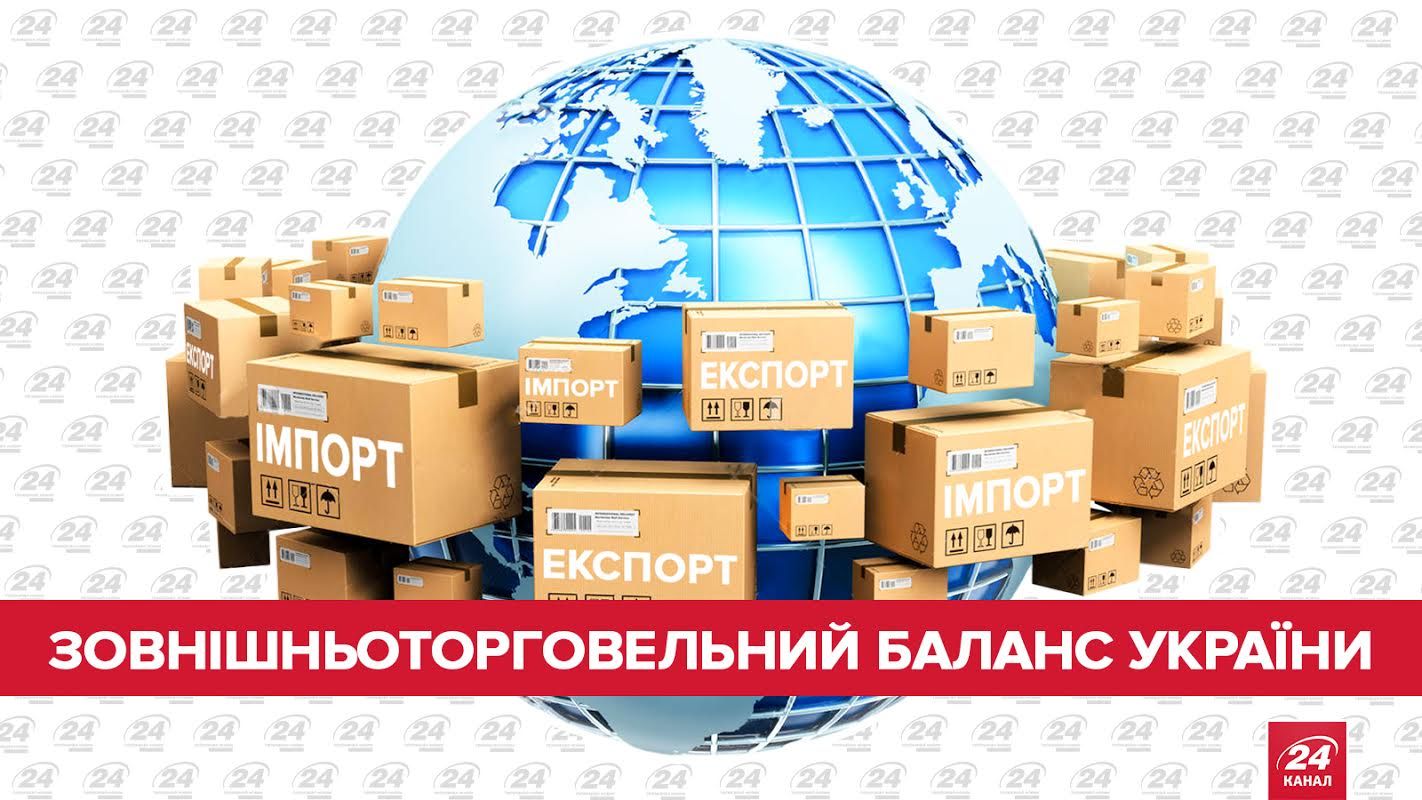Як впав експорт й імпорт в Україні в інфографіці