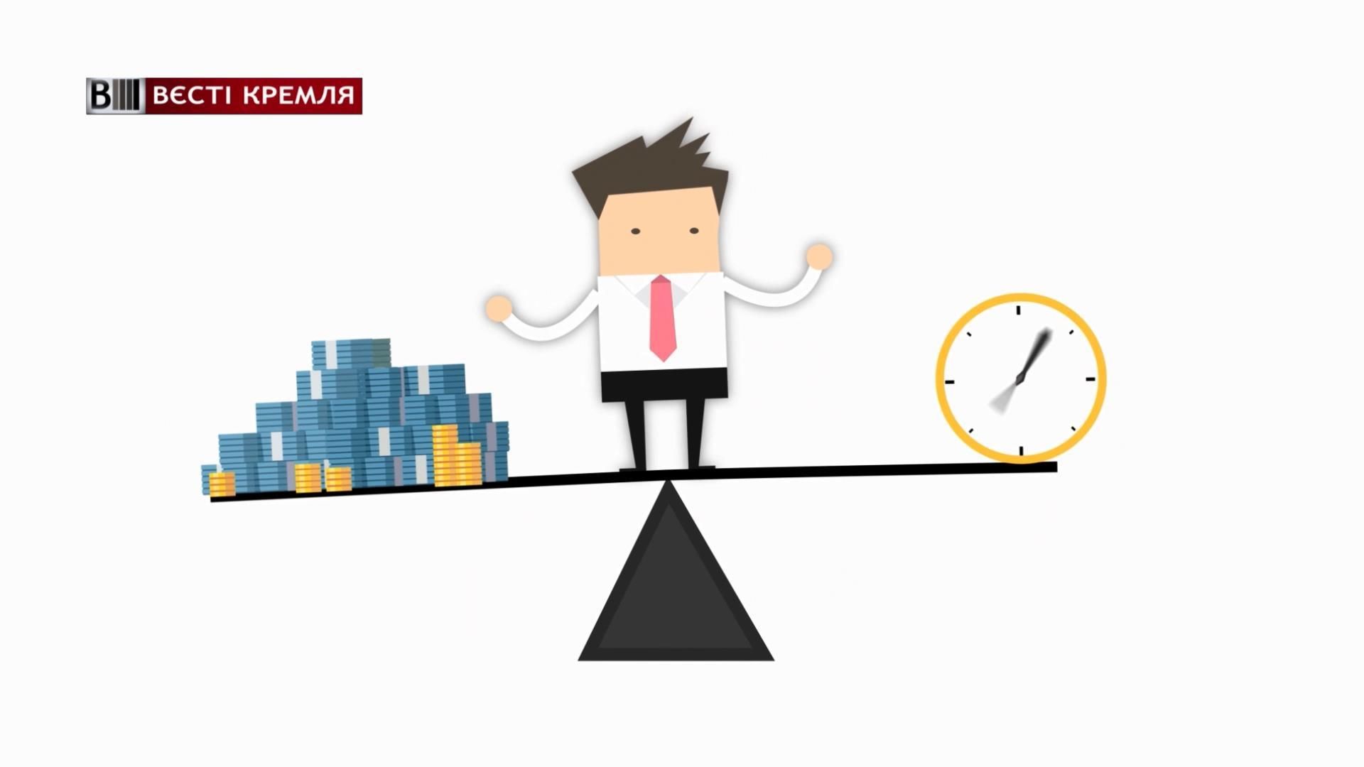 Безробіття у Росії: працівники якої сфери зазнали найбільших скорочень Безробіття у Росії: працівники якої сфери зазнали найбільших скорочень