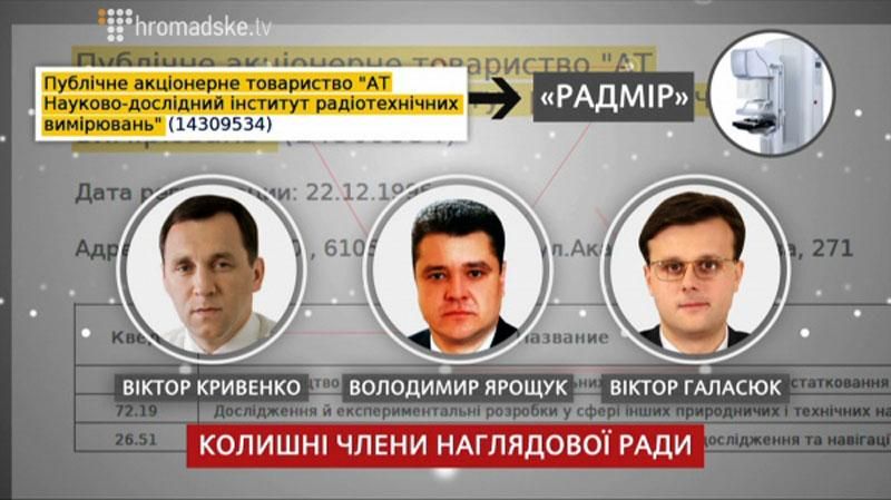 Які депутати заробили на ухваленні держбюджету-2016 Які депутати заробили на ухваленні держбюджету-2016