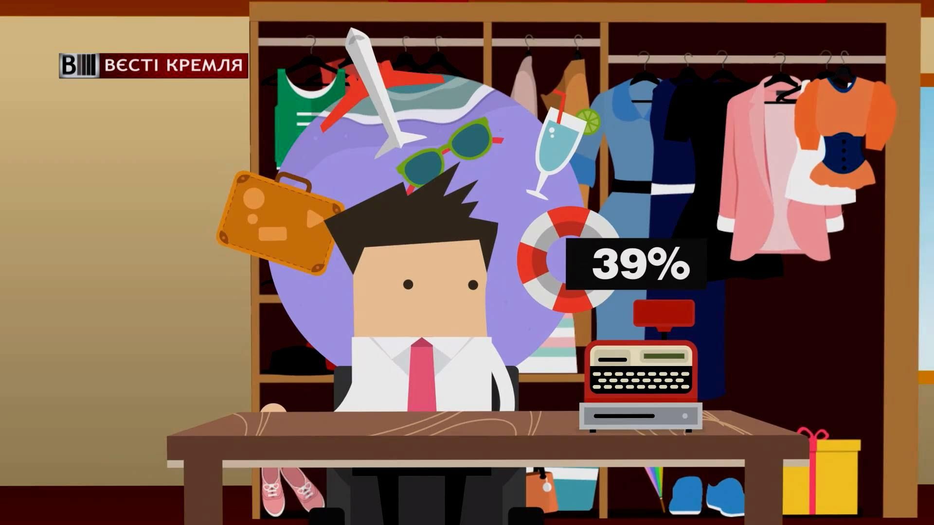 От чего отказались россияне из-за кризиса От чего отказались россияне из-за кризиса