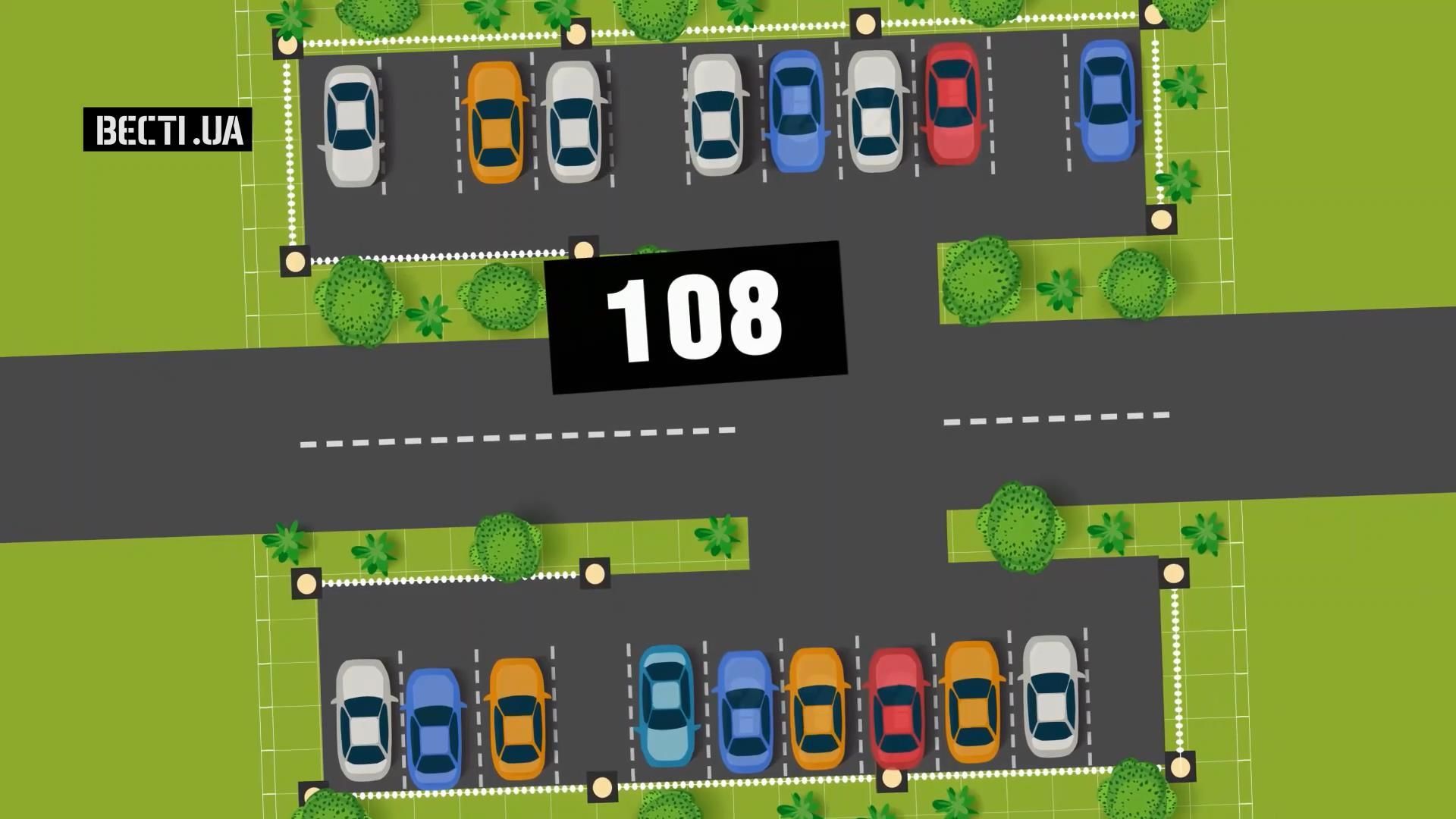 Скільки витрачають на автомобілі в Адміністрації Президента Скільки витрачають на автомобілі в Адміністрації Президента