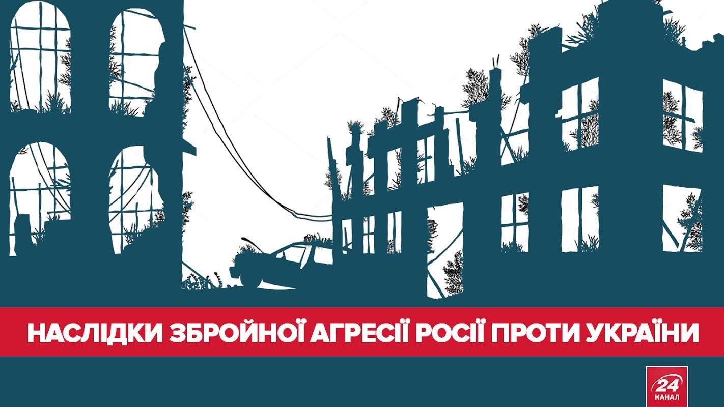 Війна на Донбасі триває: страшні наслідки у цифрах Війна на Донбасі триває: страшні наслідки у цифрах
