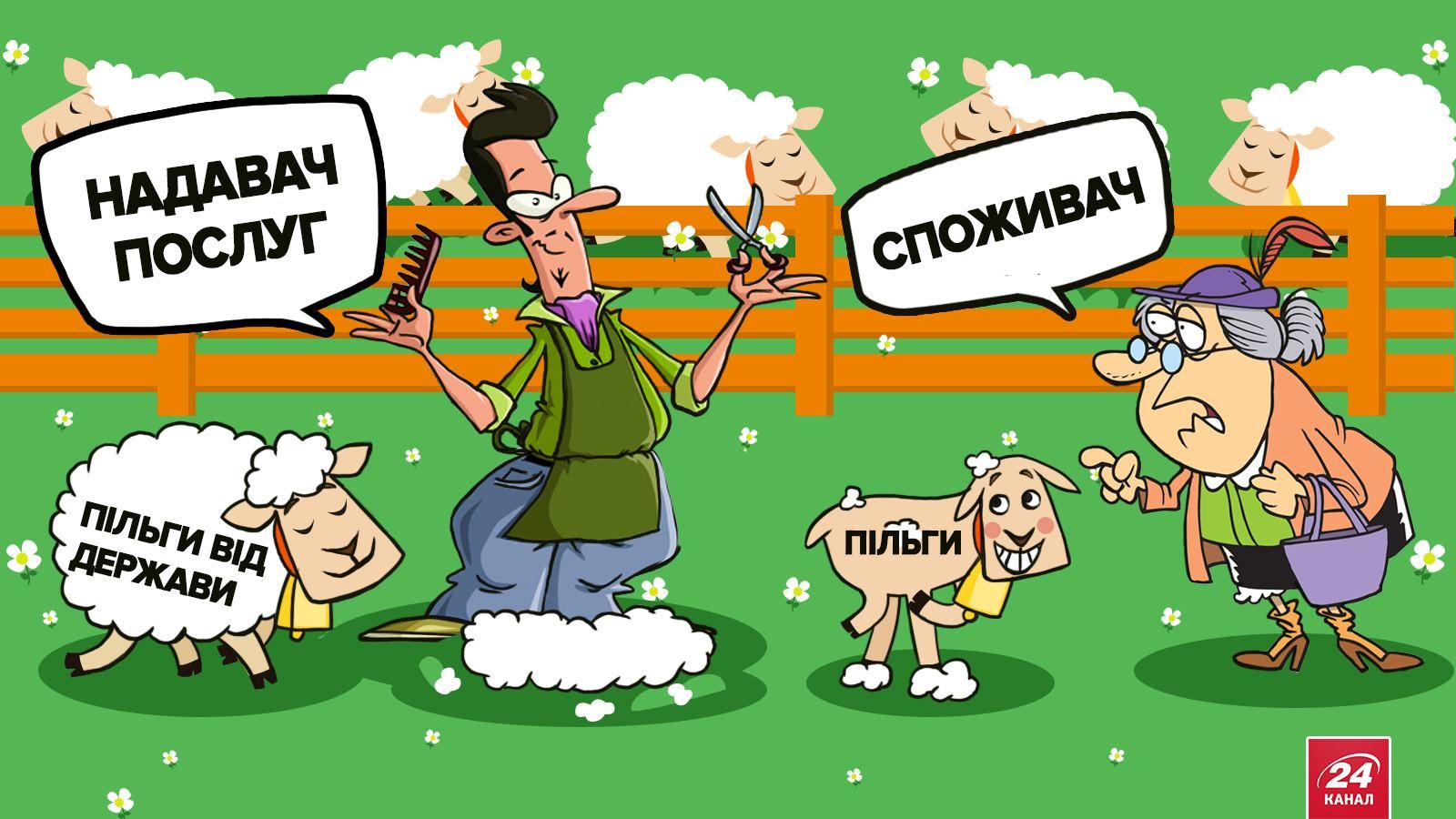 Монетизація пільг: що про це треба знати кожному українцеві Монетизація пільг: що про це треба знати кожному українцеві