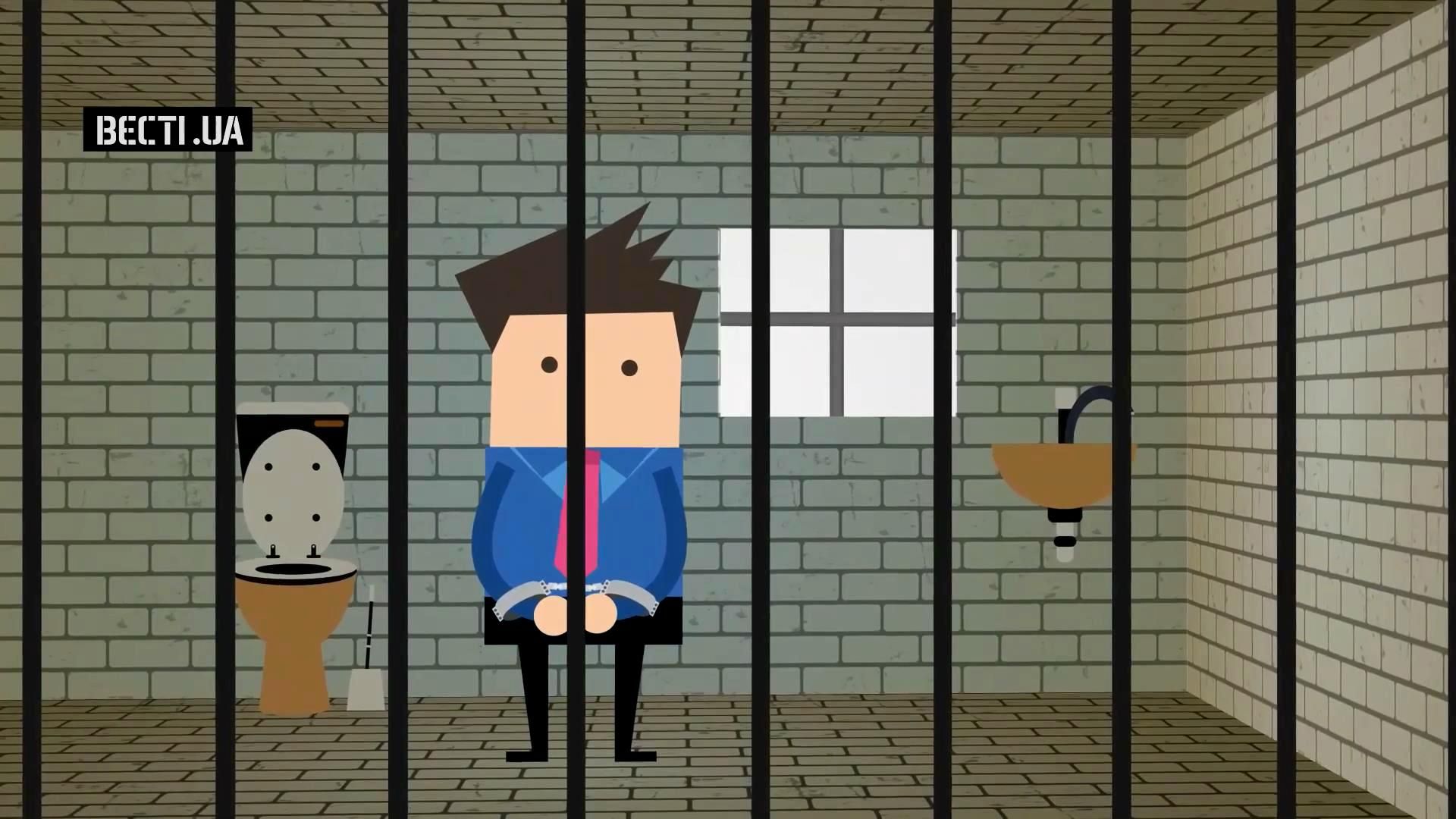 Сколько осужденных за тяжкие преступления смогут воспользоваться "законом Савченко" Сколько осужденных за тяжкие преступления смогут воспользоваться "законом Савченко"