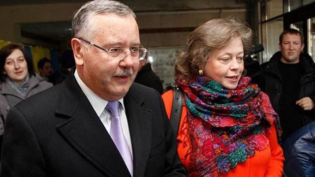 Гриценко обвенчался обвенчался со своей женой Гриценко обвенчался обвенчался со своей женой