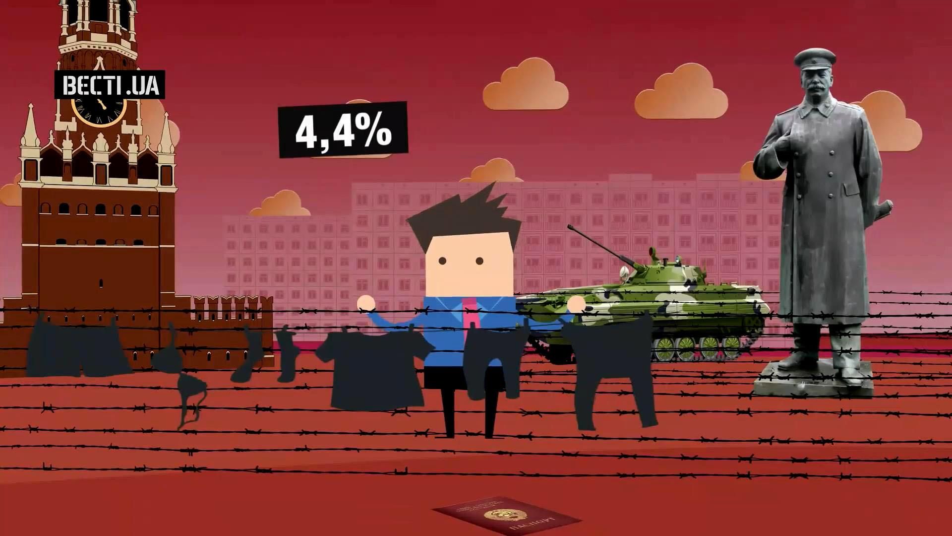 Тиран Сталин нашел сторонников в Украине Тиран Сталин нашел сторонников в Украине