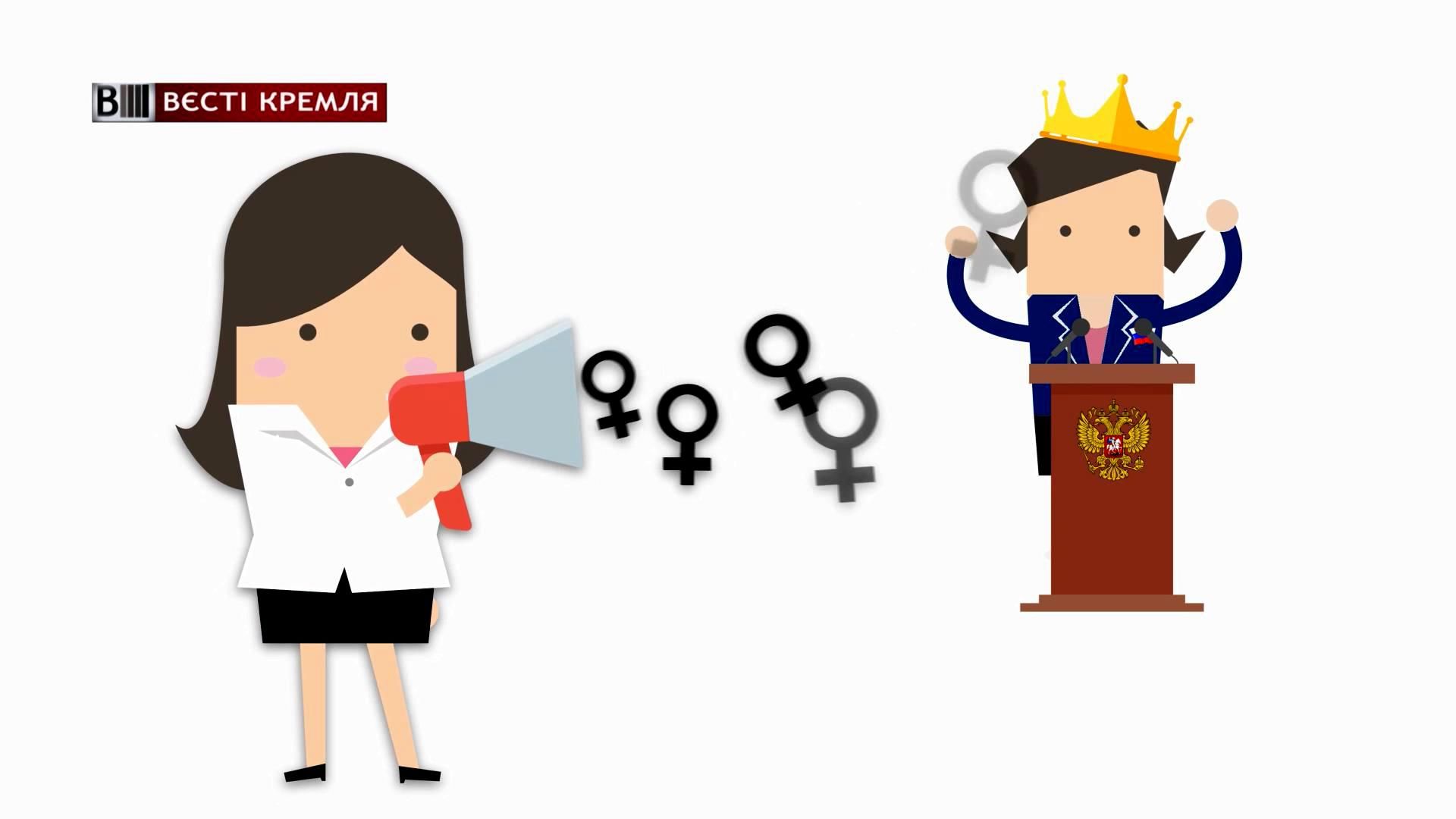 Скільки росіян хоче жінку-президента замість Путіна Скільки росіян хоче жінку-президента замість Путіна