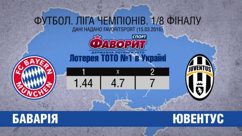 Продолжит ли "Ювентус" борьбу в Лиге Чемпионов: мысли футбольных экспертов Продолжит ли "Ювентус" борьбу в Лиге Чемпионов: мысли футбольных экспертов