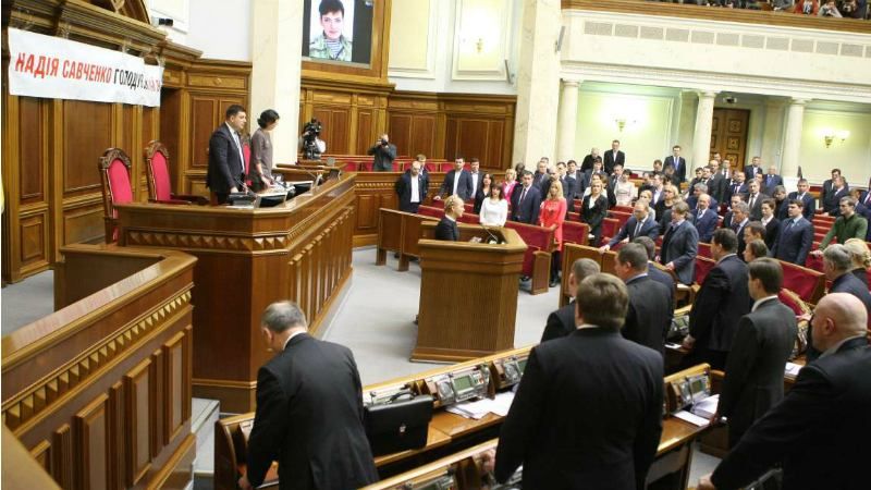 Які партії пройшли б у Раду, якби вибори відбулися зараз Які партії пройшли б у Раду, якби вибори відбулися зараз