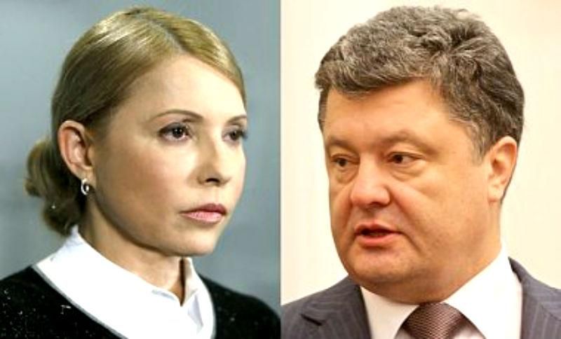 Тимошенко обогнала Порошенко в президентском рейтинге