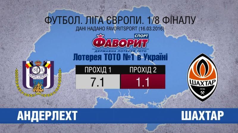 "Шахтер" имеет фантастические шансы пробиться в четвертьфинал Лиги Европы