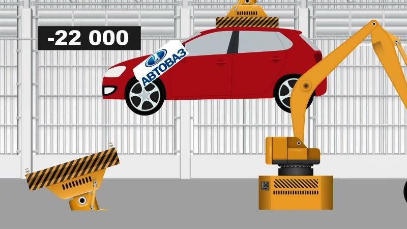 Насколько обеднел крупнейший российский автостроитель Насколько обеднел крупнейший российский автостроитель