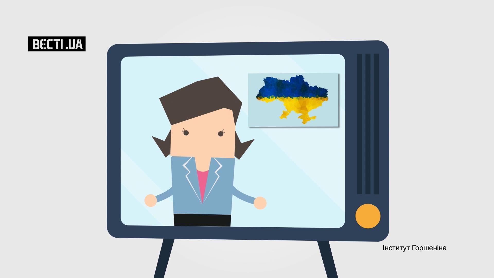 Скільки українців довіряє російським телеканалам