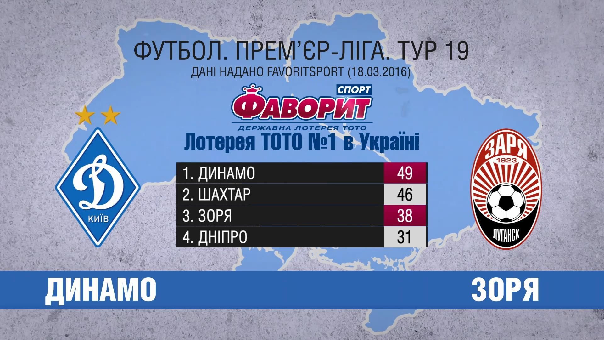 Чи вдасться луганській "Зорі" зупинити чемпіона