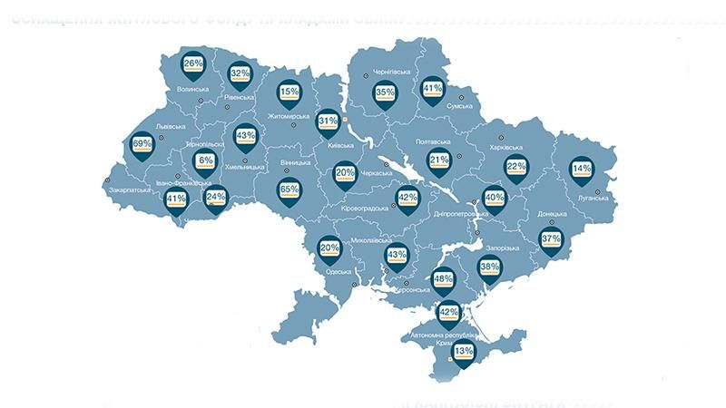 Чому важливо встановити лічильник і скільки це коштуватиме? Чому важливо встановити лічильник і скільки це коштуватиме?