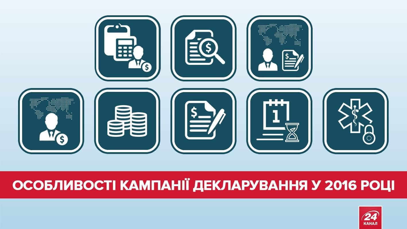 Как подать декларацию: пошаговая инструкция Как подать декларацию: пошаговая инструкция