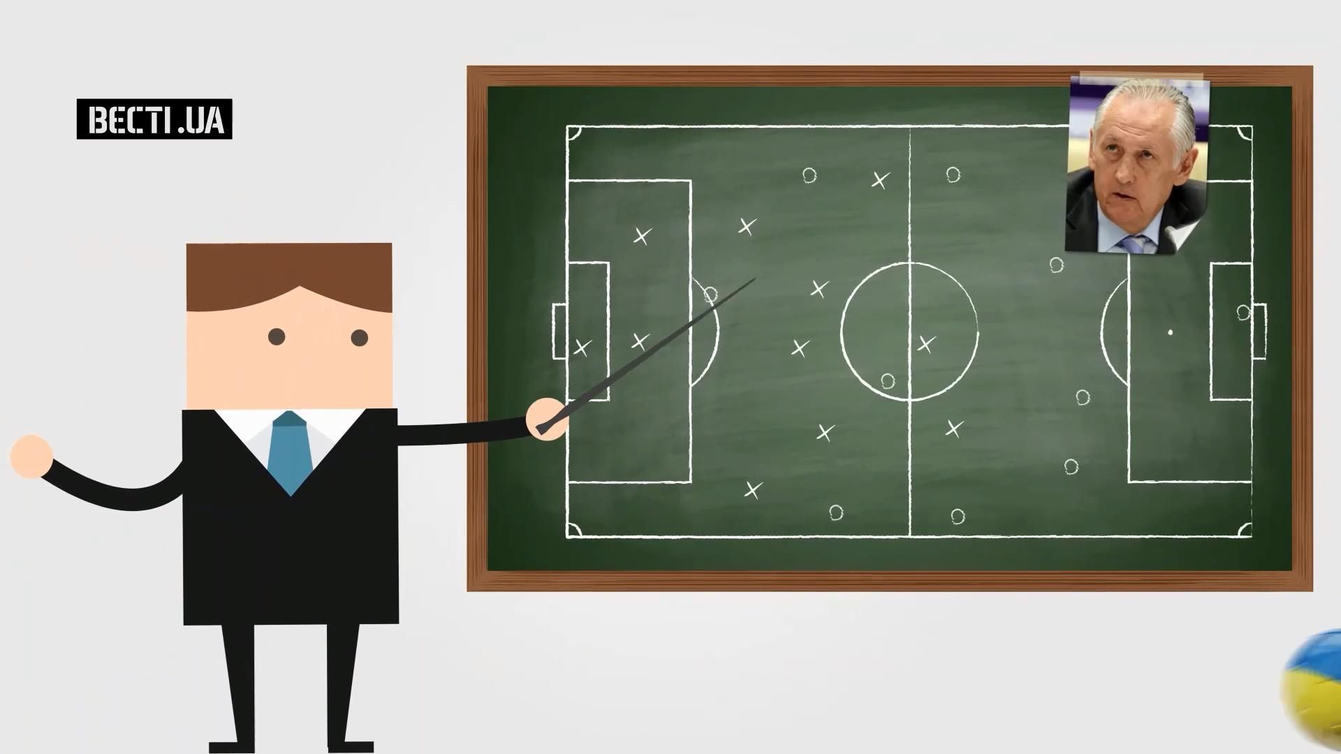 Сколько зарабатывает Фоменко по сравнению с другими наставниками Сколько зарабатывает Фоменко по сравнению с другими наставниками