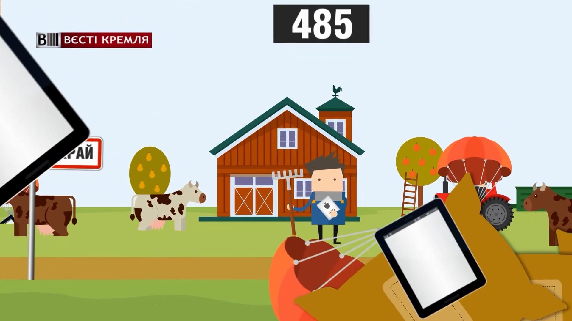 На какую сумму закупили планшетов в России для переписи коров На какую сумму закупили планшетов в России для переписи коров