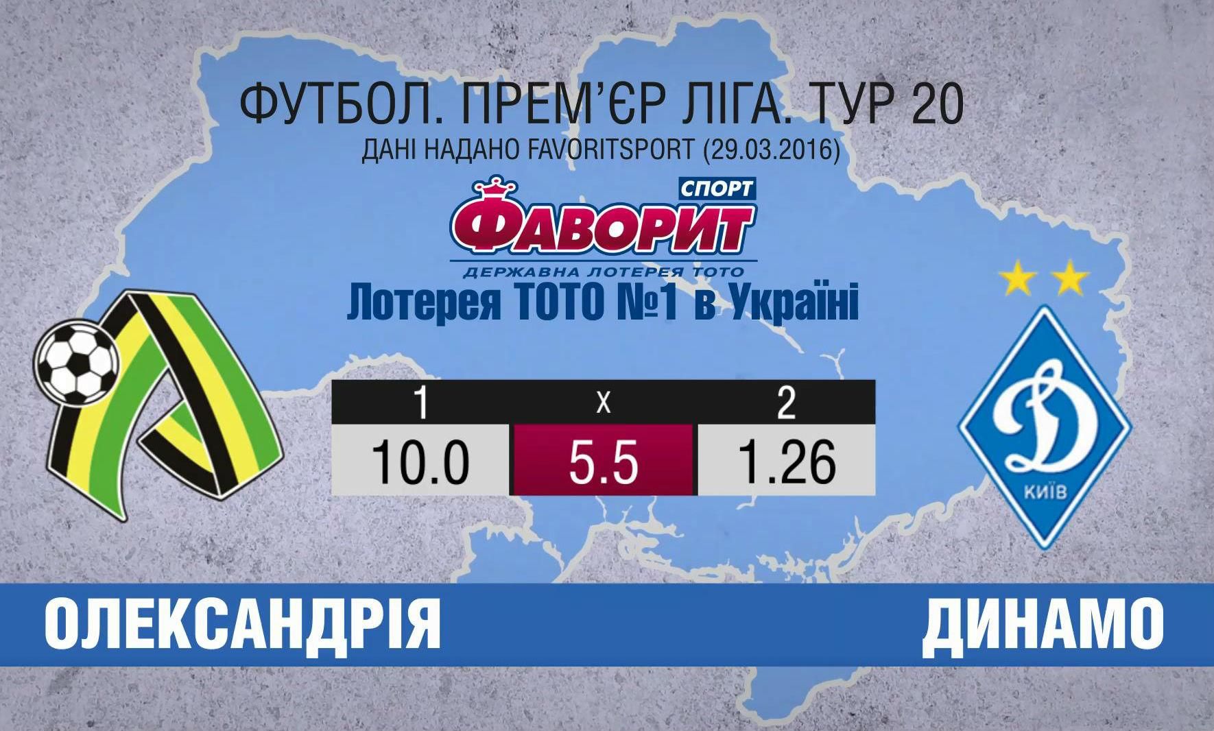 "Олександрія" спробує продовжити безпрограшну серію у поєдинку з чемпіоном