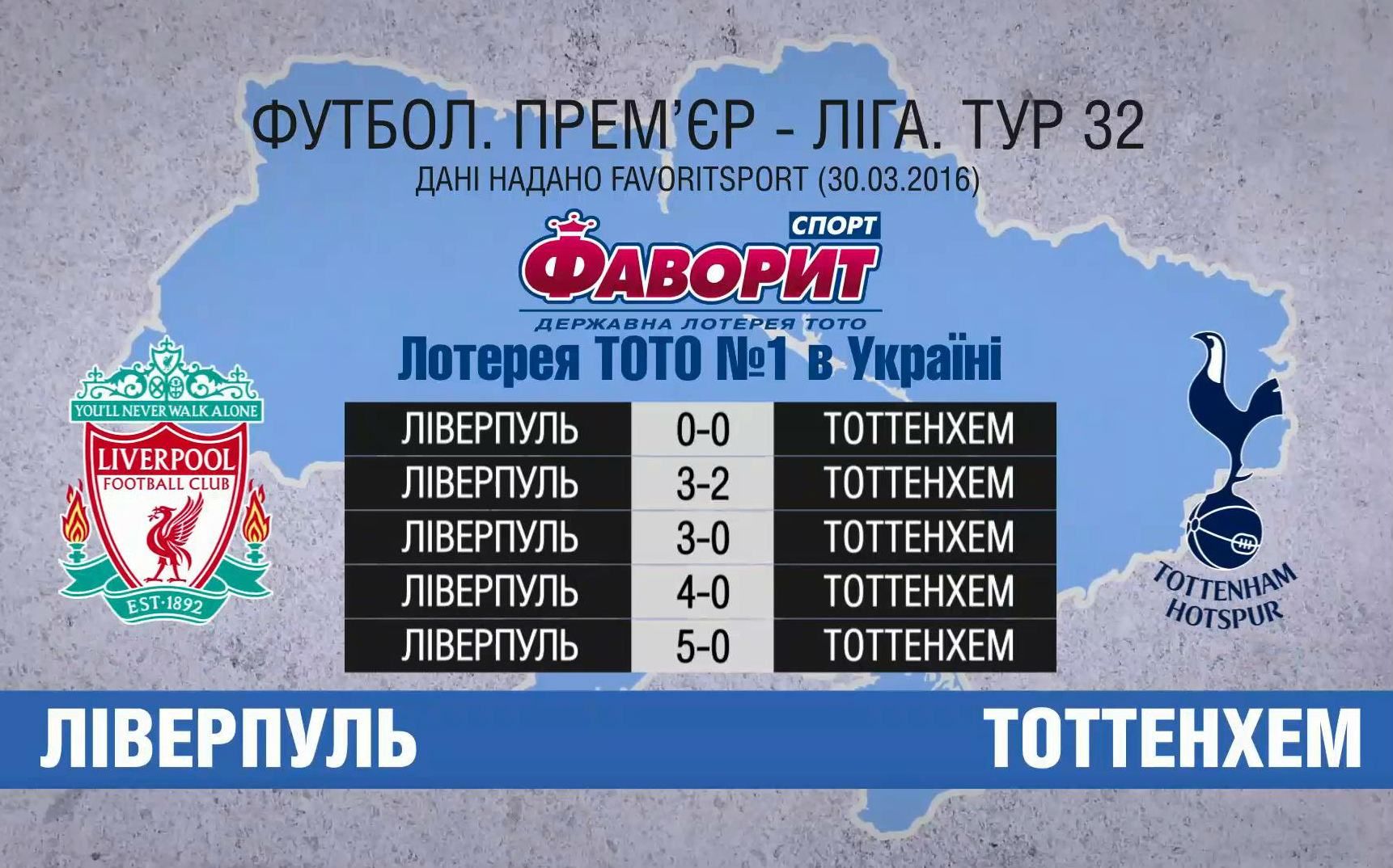 Екзамен чемпіонських амбіцій: "Тоттенхем" проти "Ліверпуля" Екзамен чемпіонських амбіцій: "Тоттенхем" проти "Ліверпуля"