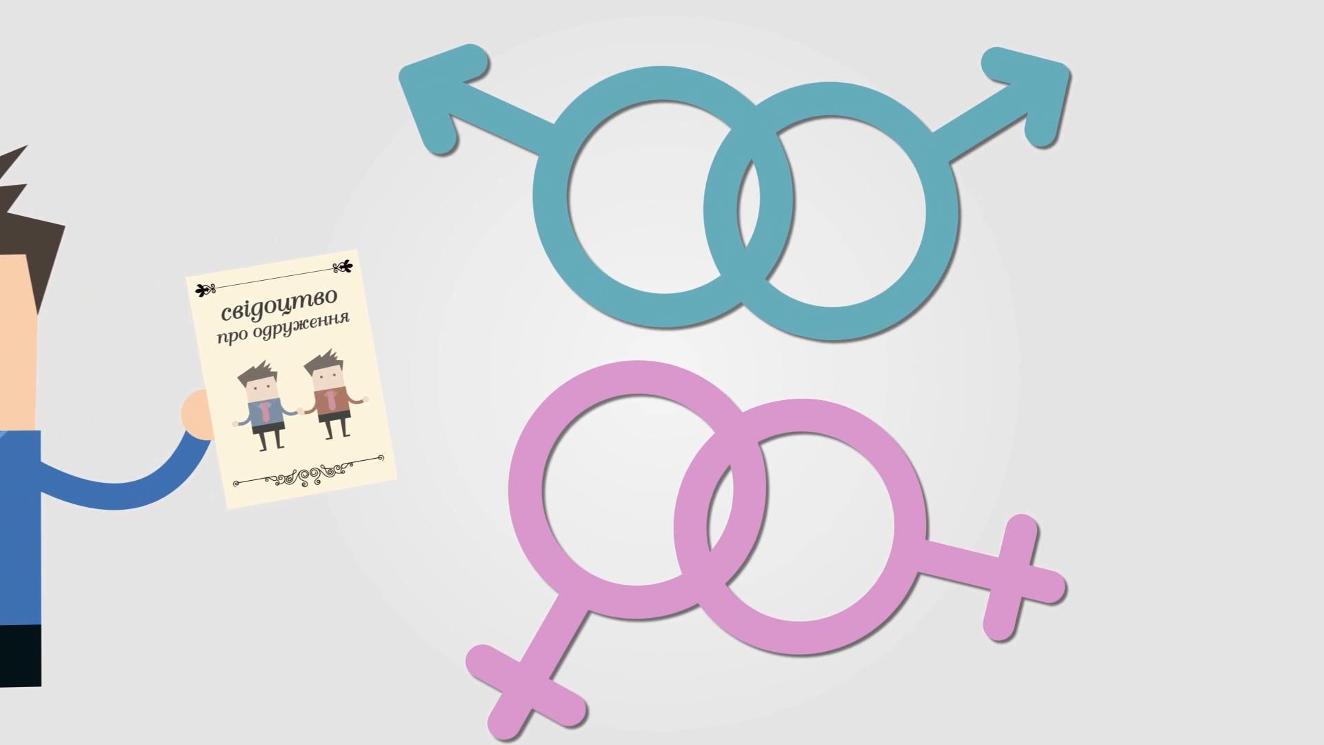 Чи схвалюють українці одностатеві шлюби Чи схвалюють українці одностатеві шлюби