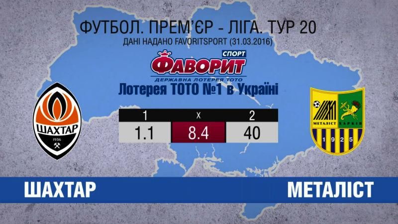 "Металісту" буде не до жартів: прогноз фахівців на матч проти "Шахтаря" "Металісту" буде не до жартів: прогноз фахівців на матч проти "Шахтаря"