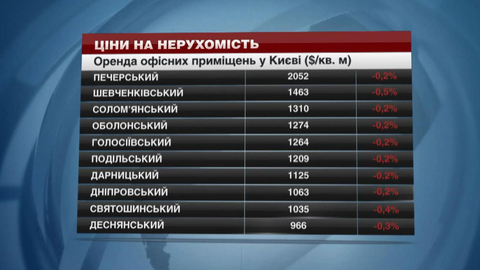 Где в Украине можно купить дешевое жилье Где в Украине можно купить дешевое жилье