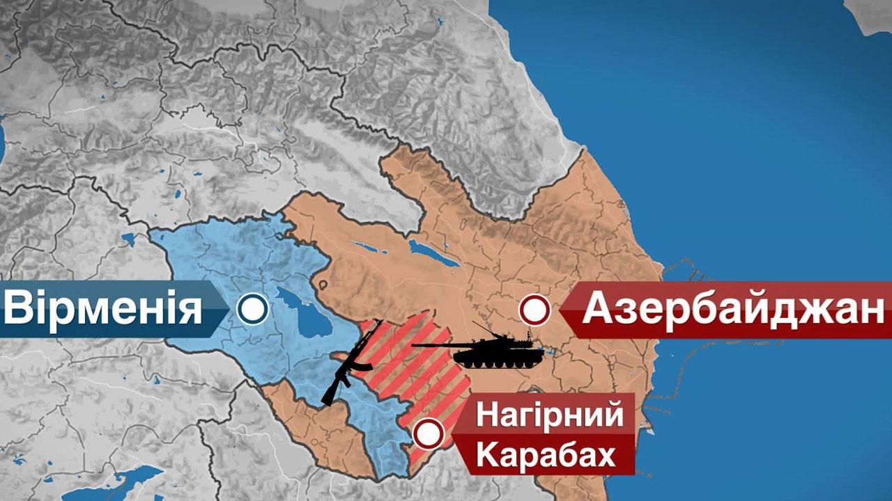 Гаряча фаза карабаського конфлікту: чи чекати нової війни на Кавказі