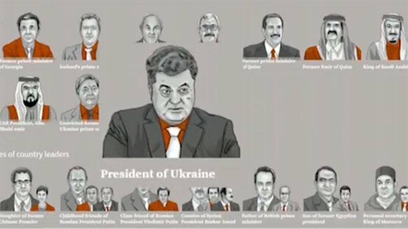 Які країни зачепив офшорний скандал: карта Які країни зачепив офшорний скандал: карта