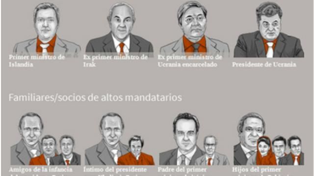 США взялись за скандальные "панамские документы" США взялись за скандальные "панамские документы"