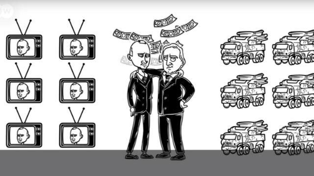 Журналісти зробили саркастичний мультик про Путіна і його мільярди Журналісти зробили саркастичний мультик про Путіна і його мільярди