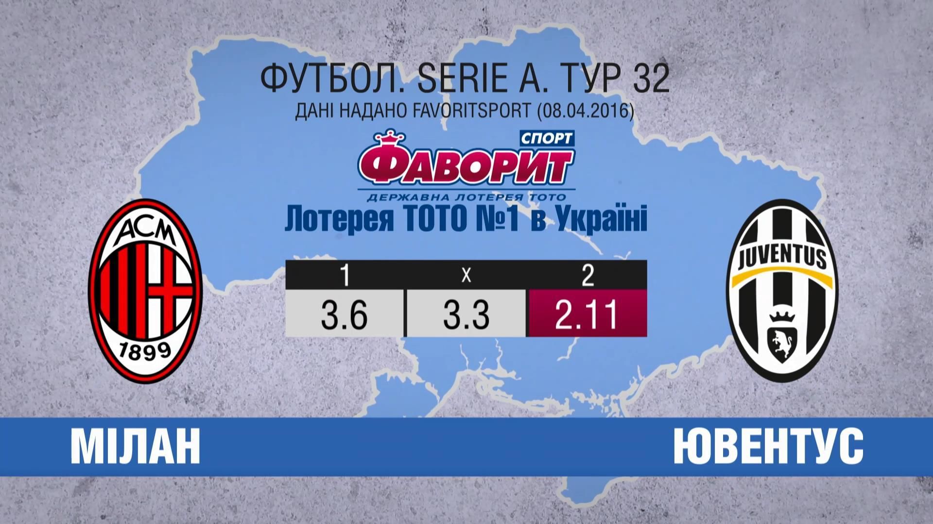 Кто победит в поединке титулованных команд Италии Кто победит в поединке титулованных команд Италии