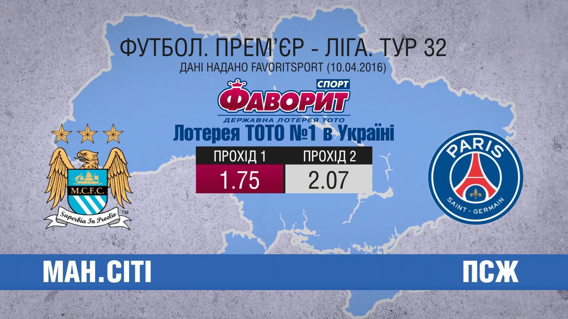 "Ман Сіті" прийме "ПСЖ": експерти прогнозують запеклу гру