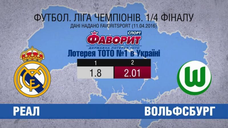 Чи отримає "Реал" прогнозовану перемогу над "Вольфсбургом"