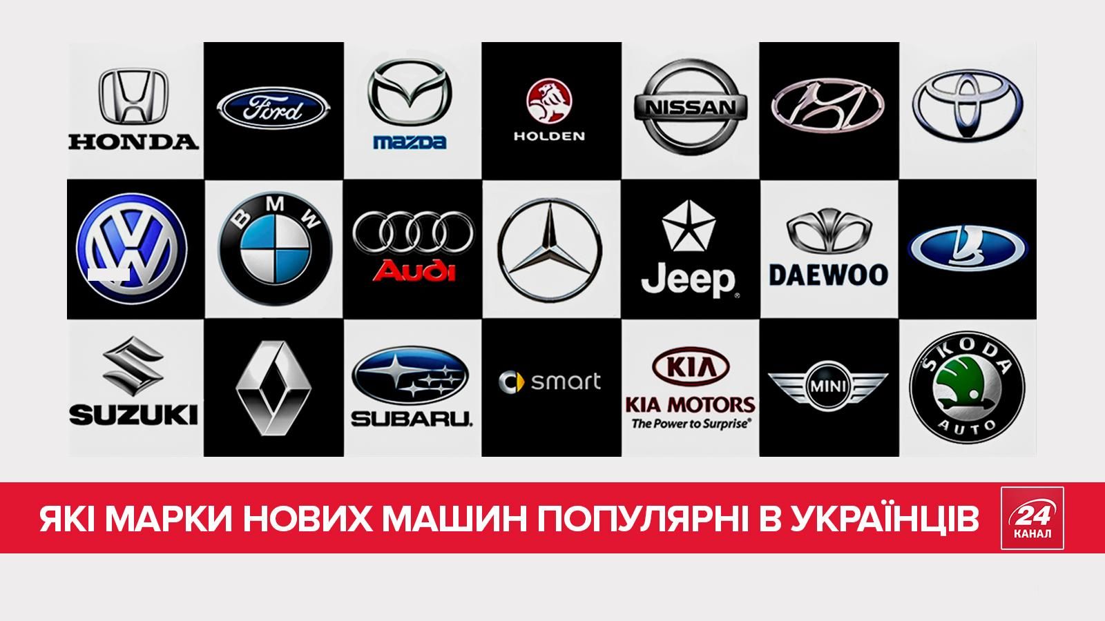 Какие машины покупают украинцы: инфографика
