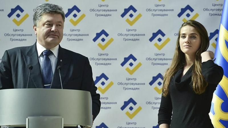 Проблемы на таможне — это по меньшей мере молчаливое согласие Банковой, — Марушевская Проблемы на таможне — это по меньшей мере молчаливое согласие Банковой, — Марушевская