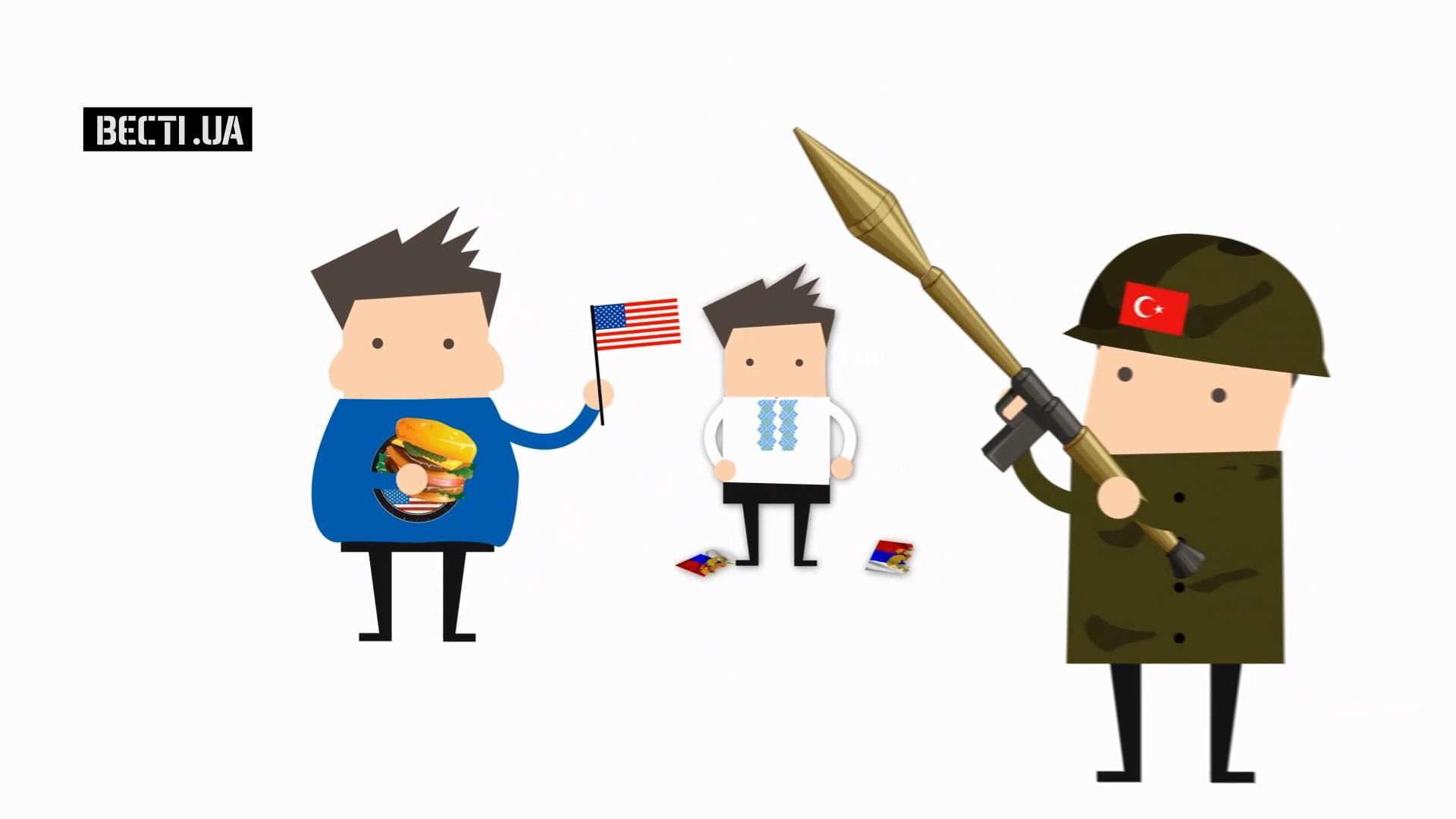 Яка кількість росіян ненавидять українців Яка кількість росіян ненавидять українців